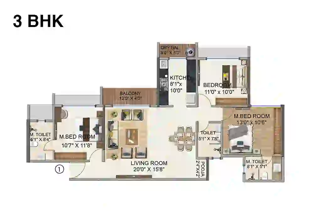 3 BHK